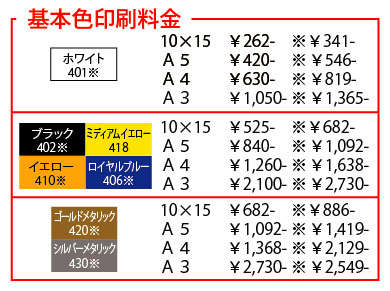 基本プリントサイズ料金