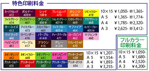 プリント金額